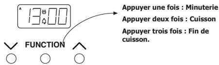 STOVES GOURMET 90 DFT NOIR - LES PROGRAMMATEURS ALTERNATIFS - 1