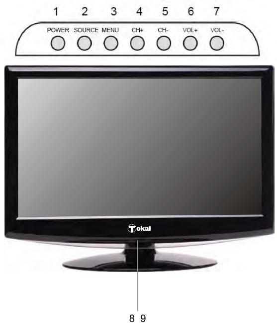 TOKAI LTL 1902U - Les commandes - 1