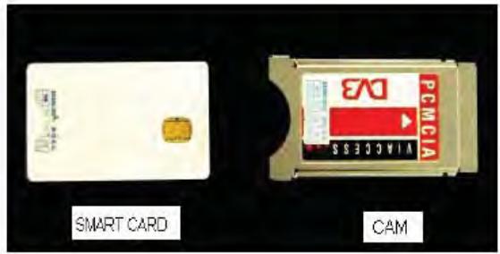 TOKAI LTL 1902U - UTILISATION CARTE CI (Interface Commune) - 1