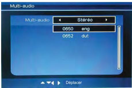 TOKAI LTL 1902U - Commutation audio et langue - 2
