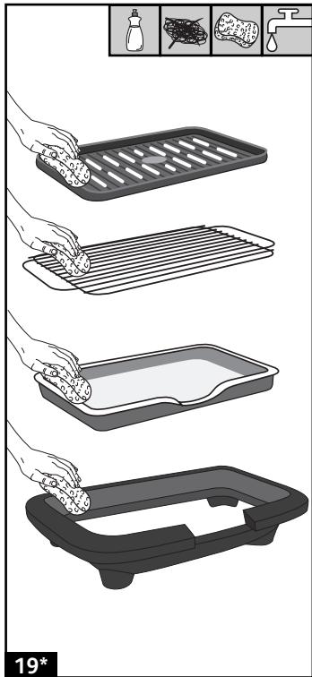 TEFAL BGS90A810 - Participos à la protection de l'environnement! - 40
