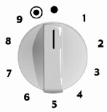 SIEMENS ER 512502 - Fonctionnement de plaque électrique avec double foyer de cuisson - 1