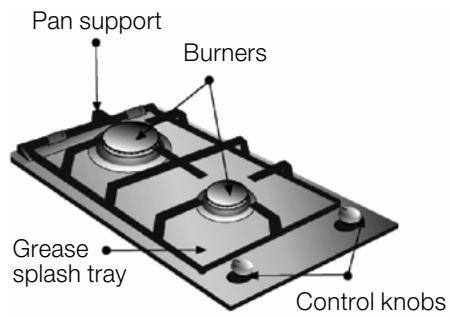 SIEMENS ER 512502 - Ainsi se présente votre table de cuisson - 1