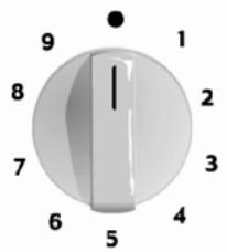 SIEMENS ER 512502 - Régulateur à 10 positions pour contrôler la puissance des plaques électriques - 1