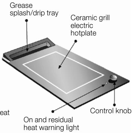 SIEMENS ER 512502 - Ainsi se présente votre table de cuisson - 4