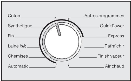 MIELE WTH120WPM - - via le sélecteur de programme - 1