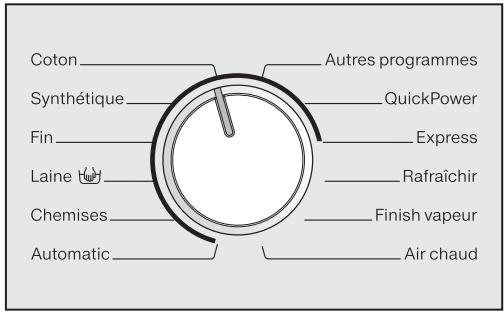 MIELE WTH120WPM - - via le sélecteur de programme - 1