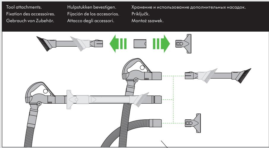 DYSON BigBallMultifloor2 - Bu Dyson cihazi yalnizca evde kullanim icindir. - 10