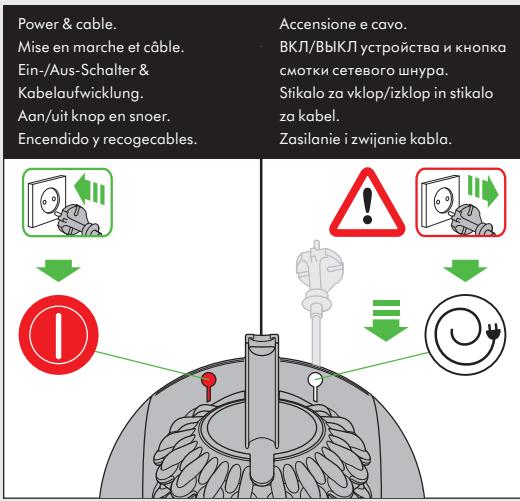 DYSON BigBallMultifloor2 - Bu Dyson cihazi yalnizca evde kullanim icindir. - 9