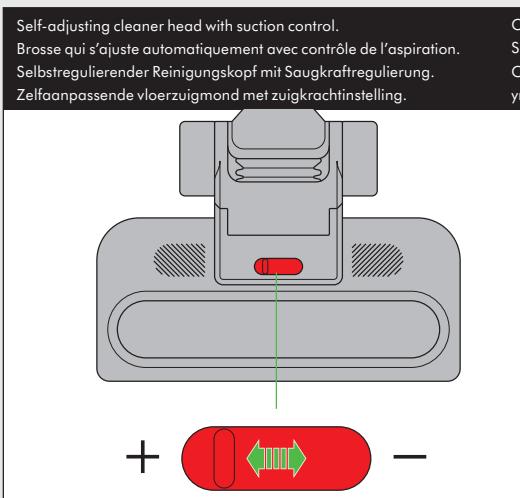DYSON BigBallMultifloor2 - Bu Dyson cihazi yalnizca evde kullanim icindir. - 13