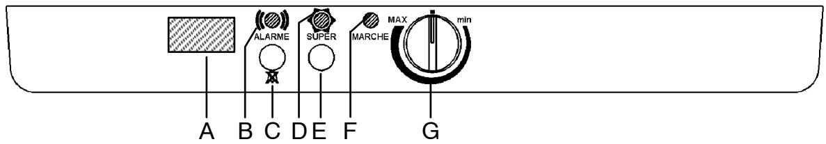 ARTHUR MARTIN AUC 2704 - Le bandeau de commande - 1
