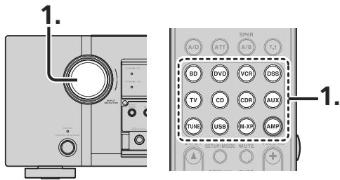 MARANTZ SR5004/N1B - Pour enregistrer le signal de source d'entrée de l'émission que vous étés en train de regarder ou d'écouter - 1