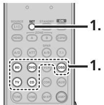MARANTZ SR5004/N1B - PROGRAMMATION AVEC LE CODE À 4 CHIFFRES - 1