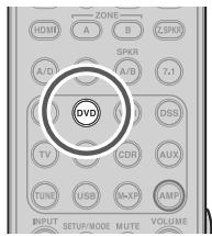 MARANTZ SR5004/N1B - EXAMPLE : DVD - 2