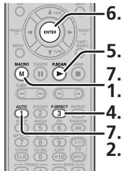 MARANTZ SR5004/N1B - EXAMPLE 1 - 2