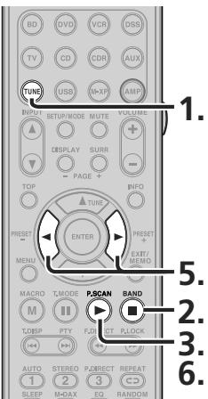 MARANTZ SR5004/N1B - BALAYAGE DES PRÉSELECTIONS - 1