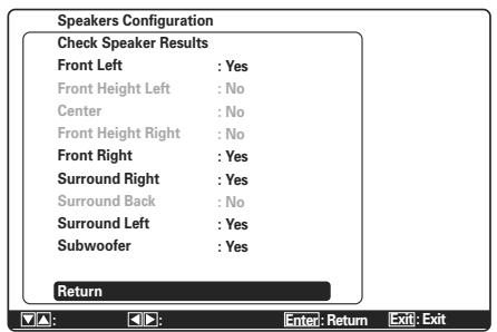 MARANTZ SR5004/N1B - [Example] - 1