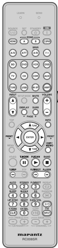 MARANTZ SR5004/N1B - MODE TUNER - 2