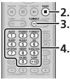 MARANTZ SR5004/N1B - APPEL DIRECT DE CANAL - 2