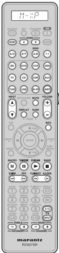 MARANTZ SR5004/N1B - SR6004 - 1