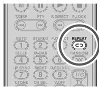MARANTZ SR5004/N1B - ÉCOUTE DE FICHIERS EN BOUCLE (LECTURE RÉPÉTÉE) - 1
