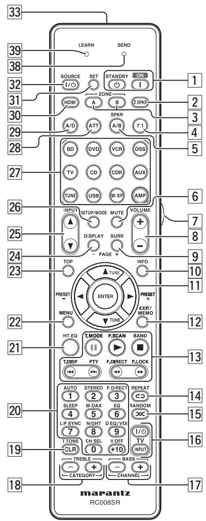 MARANTZ SR5004/N1B - SR5004 - 1