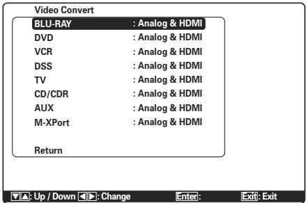 MARANTZ SR5004/N1B - 4VIDEO SETUP (CONFIGURATIONVIDÉO) - 3