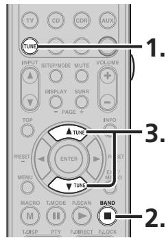 MARANTZ SR5004/N1B - ACCORD MANUEL - 2