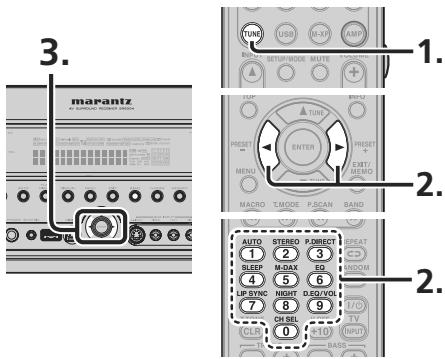 MARANTZ SR5004/N1B - RAPPELD'UNESTATIONPRESELECTIONNEE - 1