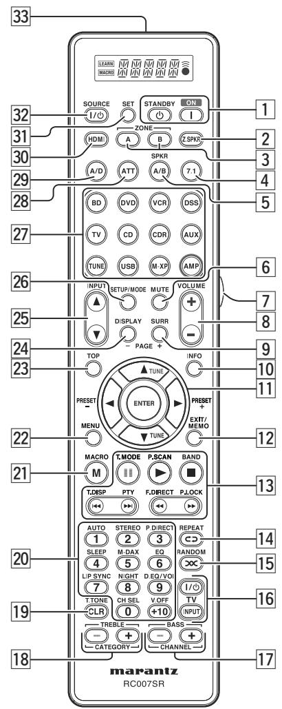 MARANTZ SR5004/N1B - SR6004 - 1