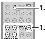 MARANTZ SR5004/N1B - RéINITIALISATION DU CODE - 1