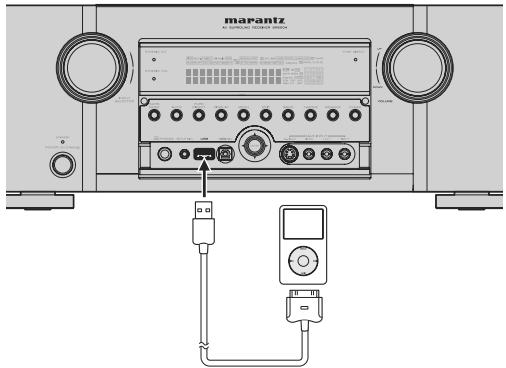 MARANTZ SR5004/N1B - RACCORDEMENT DE LiPod - 1