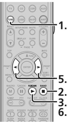 MARANTZ SR5004/N1B - BALAYAGE DES PRÉSELECTIONS - 1