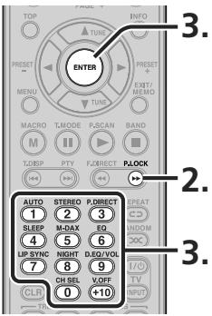MARANTZ SR5004/N1B - ÉCOUTER TEMPORAIREMENT UN CANAL VERROUILLE - 2
