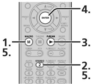 MARANTZ SR5004/N1B - EXAMPLE 2 - 3
