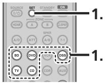MARANTZ SR5004/N1B - RÉINITIALISATION DU CODE - 1