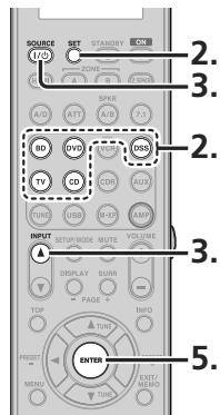 MARANTZ SR5004/N1B - BALAYAGE DU TABLEAU DE CODES - 1