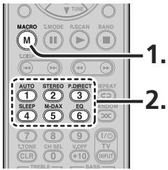 MARANTZ SR5004/N1B - UTILISATION DES MACROS - 1