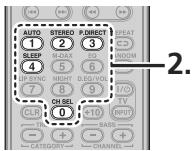MARANTZ SR5004/N1B - RéINITIALISATION DU CODE - 2