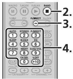 MARANTZ SR5004/N1B - APPEL DIRECT DE CANAL - 2