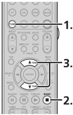 MARANTZ SR5004/N1B - Remarque - 2