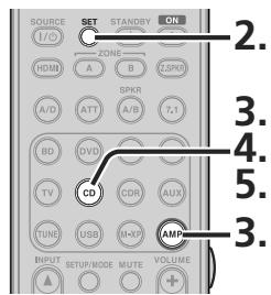 MARANTZ SR5004/N1B - EXAMPLE 1 - 1