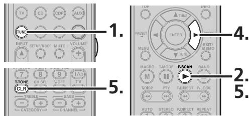 MARANTZ SR5004/N1B - RECHERCHE DE PRESELECTIONS - 1