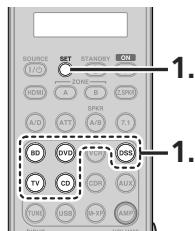 MARANTZ SR5004/N1B - PROGRAMMATION AVEC LE CODE À 4 CHIFFRES - 1