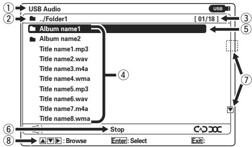 MARANTZ SR5004/N1B - CE QUI APPARAI T SUR L'ECRAN DU MONITEUR (LISTE DE FICHIERS) - 1