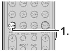 MARANTZ SR5004/N1B - APPEL DIRECT DE CANAL - 1