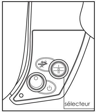 EUROFLEX IS40 G CLASSIC - IB40 classic aspirante e soufante (RAS) - 1