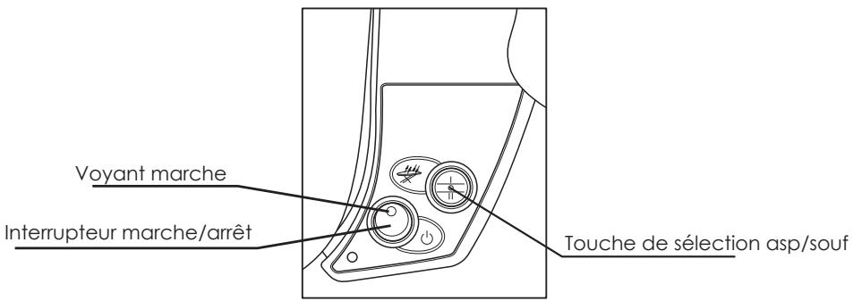EUROFLEX IS40 G CLASSIC - Mise en marche IB 40 classic - 1