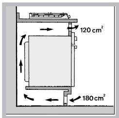 HOTPOINT PF 604 WH/HA - Aération - 4