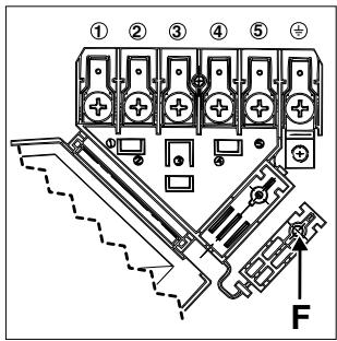 HOTPOINT PF 604 WH/HA - Raccordement électrique - 2